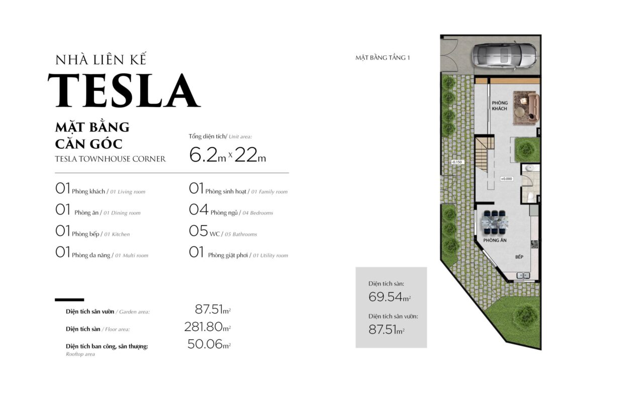 tesla-can-goc